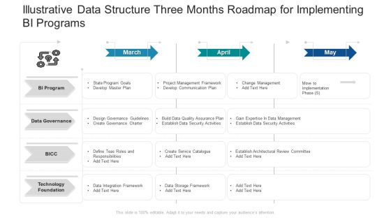 Illustrative Data Structure Three Months Roadmap For Implementing BI Programs Professional Illustrative Data Structure Three Months Roadmap For Implementing BI Programs Professional