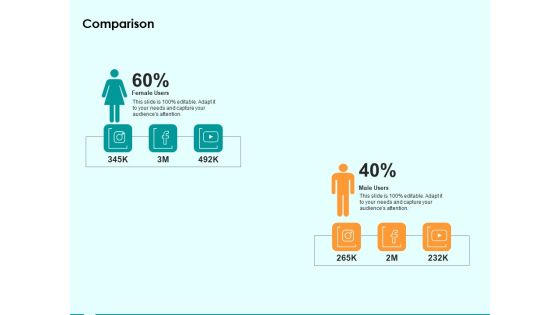 Immovable Property CRM Comparison Ppt PowerPoint Presentation Pictures Skills