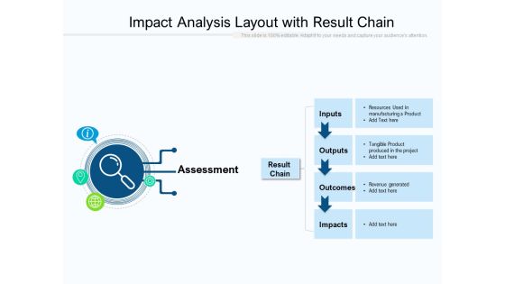 Impact Analysis Layout With Result Chain Ppt PowerPoint Presentation File Infographics PDF