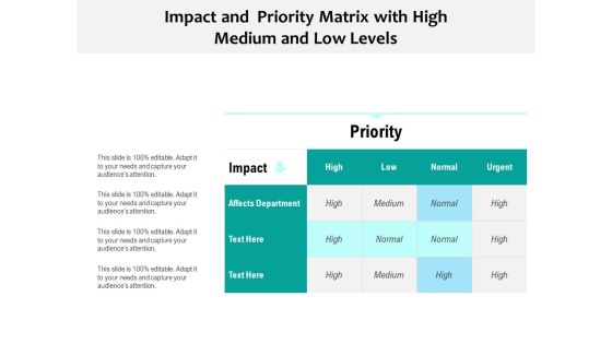 Impact And Priority Matrix With High Medium And Low Levels Ppt PowerPoint Presentation File Layouts PDF