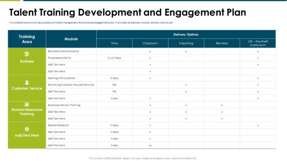 Impact Employee Engagement Strategies Organization Talent Training Development Infographics PDF