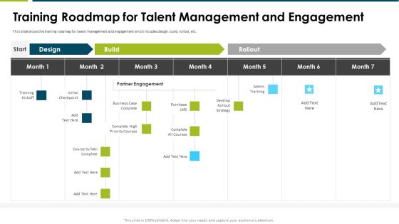 Impact Employee Engagement Strategies Organization Training Roadmap Microsoft PDF Impact Employee Engagement Strategies Organization Training Roadmap Microsoft PDF