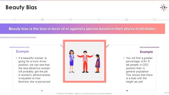 Impact Of Beauty Bias On Offices And Ways To Manage It Training Ppt Impact Of Beauty Bias On Offices And Ways To Manage It Training Ppt