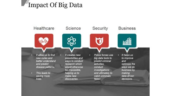 Impact Of Big Data Template Ppt PowerPoint Presentation Tips