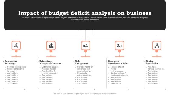 Impact Of Budget Deficit Analysis On Business Mockup PDF Impact Of Budget Deficit Analysis On Business Mockup PDF