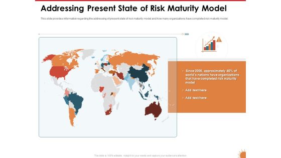 Impact Of COVID 19 On The Hospitality Industry Addressing Present State Of Risk Maturity Model Template PDF Impact Of COVID 19 On The Hospitality Industry Addressing Present State Of Risk Maturity Model Template PDF
