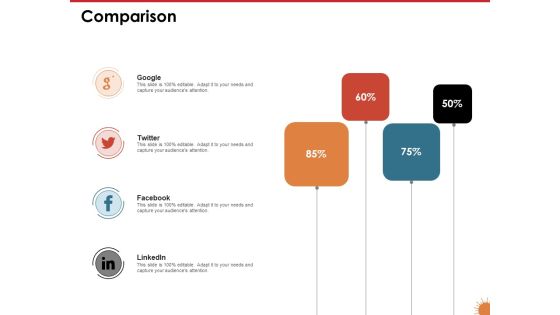 Impact Of COVID 19 On The Hospitality Industry Comparison Management Graphics PDF Impact Of COVID 19 On The Hospitality Industry Comparison Management Graphics PDF