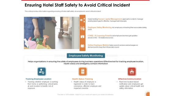 Impact Of COVID 19 On The Hospitality Industry Ensuring Hotel Staff Safety To Avoid Critical Incident Inspiration PDF