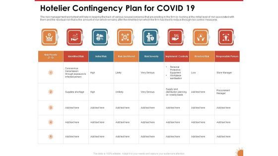 Impact Of COVID 19 On The Hospitality Industry Hotelier Contingency Plan For COVID 19 Structure PDF Impact Of COVID 19 On The Hospitality Industry Hotelier Contingency Plan For COVID 19 Structure PDF