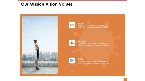 Impact Of COVID 19 On The Hospitality Industry Our Mission Vision Values Graphics PDF Impact Of COVID 19 On The Hospitality Industry Our Mission Vision Values Graphics PDF