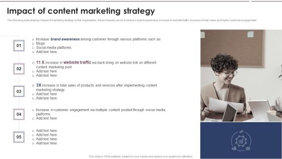 Impact Of Content Marketing Strategy Background PDF