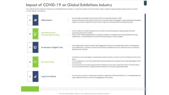 Impact Of Covid 19 On Global Exhibitions Industry Formats PDF Impact Of Covid 19 On Global Exhibitions Industry Formats PDF
