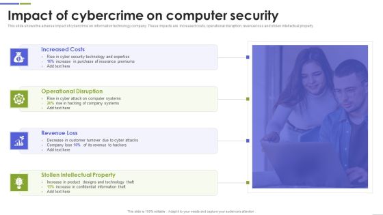 Impact Of Cybercrime On Computer Security Formats PDF Impact Of Cybercrime On Computer Security Formats PDF