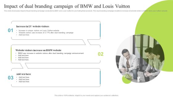 Impact Of Dual Branding Campaign Of BMW Multi Brand Promotion Campaign For Customer Engagement Sample PDF Impact Of Dual Branding Campaign Of BMW Multi Brand Promotion Campaign For Customer Engagement Sample PDF