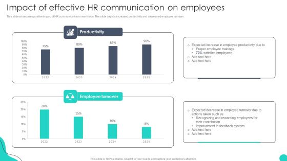 Impact Of Effective Hr Communication On Employees Optimizing HR Communication Strategies Icons PDF Impact Of Effective Hr Communication On Employees Optimizing HR Communication Strategies Icons PDF