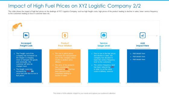 Impact Of High Fuel Prices On XYZ Logistic Company Increased Brochure PDF Impact Of High Fuel Prices On XYZ Logistic Company Increased Brochure PDF