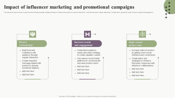 Impact Of Influencer Marketing And Promotional Campaigns Brochure PDF Impact Of Influencer Marketing And Promotional Campaigns Brochure PDF