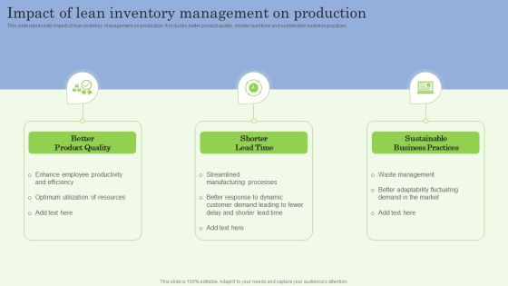 Impact Of Lean Inventory Management On Production Ppt PowerPoint Presentation File Model PDF Impact Of Lean Inventory Management On Production Ppt PowerPoint Presentation File Model PDF