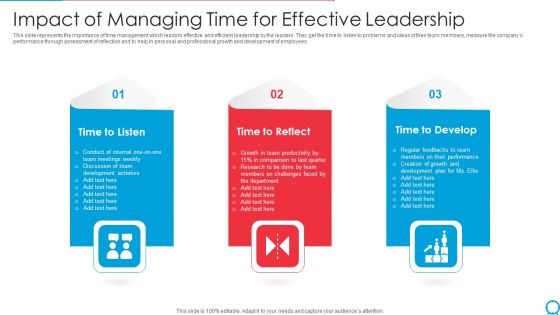 Impact Of Managing Time For Effective Leadership Ppt PowerPoint Presentation Icon Infographic Template PDF Impact Of Managing Time For Effective Leadership Ppt PowerPoint Presentation Icon Infographic Template PDF