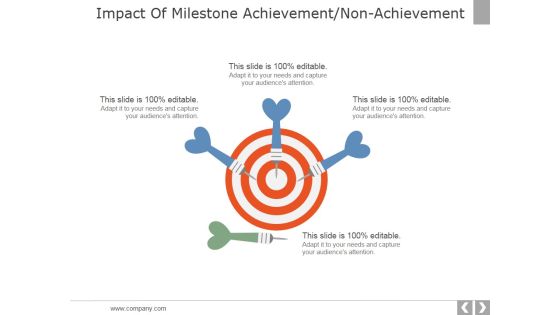 Impact Of Milestone Achievement Non Achievement Ppt PowerPoint Presentation Infographics Designs Download Impact Of Milestone Achievement Non Achievement Ppt PowerPoint Presentation Infographics Designs Download