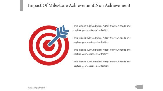 Impact Of Milestone Achievement Non Achievement Ppt PowerPoint Presentation Layout