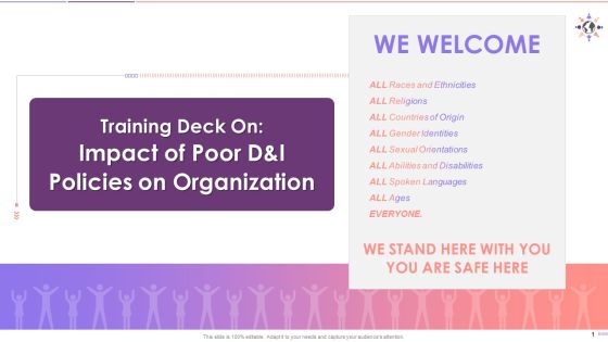 Impact Of Poor D And I Policies On Organization Training Deck On Diversity And Inclusion Training Ppt
