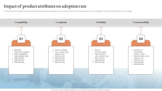 Impact Of Product Attributes On Adoption Rate Inspiration PDF