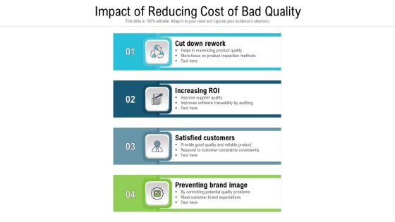 Impact Of Reducing Cost Of Bad Quality Ppt PowerPoint Presentation Slides Design Ideas PDF