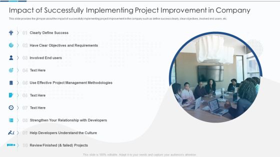 Impact Of Successfully Implementing Project Improvement In Company Pictures PDF Impact Of Successfully Implementing Project Improvement In Company Pictures PDF