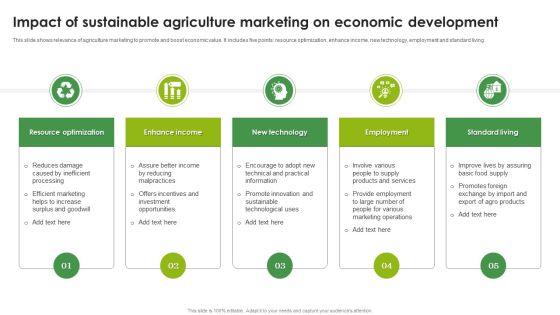 Impact Of Sustainable Agriculture Marketing On Economic Development Microsoft PDF Impact Of Sustainable Agriculture Marketing On Economic Development Microsoft PDF