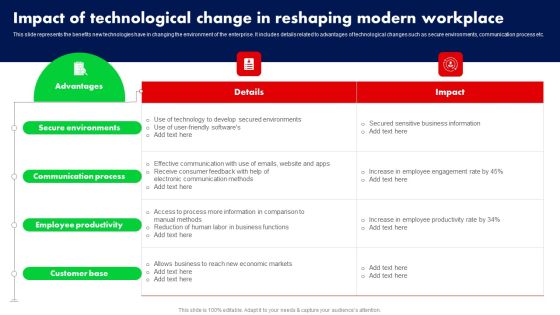 Impact Of Technological Change In Reshaping Modern Workplace Ppt PowerPoint Presentation File Professional PDF Impact Of Technological Change In Reshaping Modern Workplace Ppt PowerPoint Presentation File Professional PDF