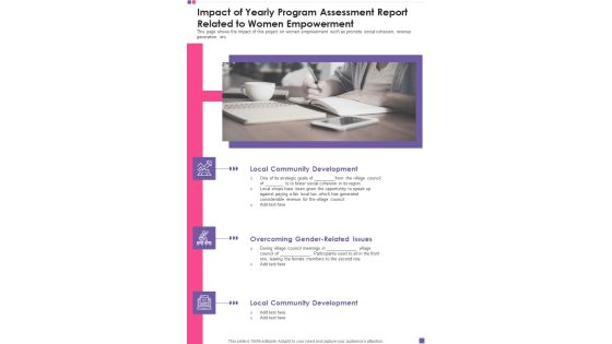 Impact Of Yearly Program Assessment Report Related To Women Empowerment One Pager Documents Impact Of Yearly Program Assessment Report Related To Women Empowerment One Pager Documents