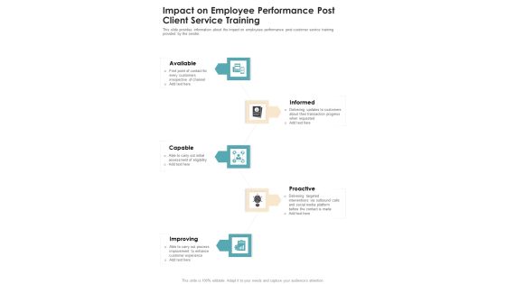 Impact On Employee Performance Post Client Service Training One Pager Sample Example Document Impact On Employee Performance Post Client Service Training One Pager Sample Example Document