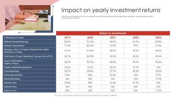 Impact On Yearly Investment Returns Digital Marketing Strategy Deployment Inspiration PDF Impact On Yearly Investment Returns Digital Marketing Strategy Deployment Inspiration PDF