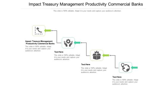 Impact Treasury Management Productivity Commercial Banks Ppt PowerPoint Presentation Pictures Deck Cpb Pdf Impact Treasury Management Productivity Commercial Banks Ppt PowerPoint Presentation Pictures Deck Cpb Pdf