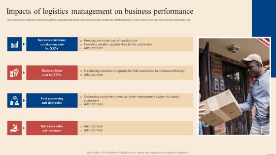 Impacts Of Logistics Management On Business Inbound Outbound Supply Chain Management Elements PDF