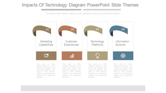 Impacts Of Technology Diagram Powerpoint Slide Themes Impacts Of Technology Diagram Powerpoint Slide Themes