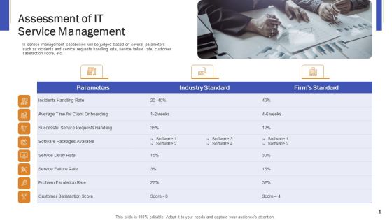 Impeccable Information Technology Facility Assessment Of IT Service Management Information PDF Impeccable Information Technology Facility Assessment Of IT Service Management Information PDF