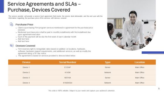 Impeccable Information Technology Facility Service Agreements And Slas Purchase Devices Covered Icons PDF