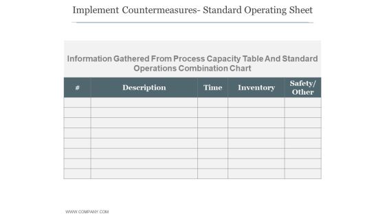 Implement Countermeasures Standard Operating Sheet Ppt PowerPoint Presentation Infographics Implement Countermeasures Standard Operating Sheet Ppt PowerPoint Presentation Infographics