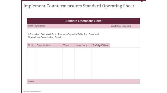 Implement Countermeasures Standard Operating Sheet Ppt PowerPoint Presentation Rules Implement Countermeasures Standard Operating Sheet Ppt PowerPoint Presentation Rules