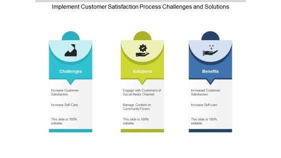 Implement Customer Satisfaction Process Challenges And Solutions Ppt PowerPoint Presentation Portfolio Layouts Implement Customer Satisfaction Process Challenges And Solutions Ppt PowerPoint Presentation Portfolio Layouts
