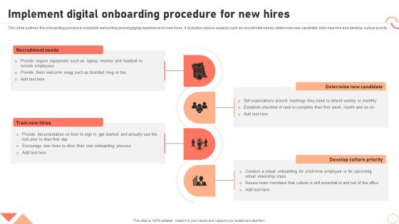 Implement Digital Onboarding Procedure For New Hires Ppt Demonstration Implement Digital Onboarding Procedure For New Hires Ppt Demonstration