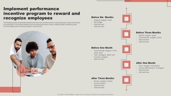 Implement Performance Incentive Program To Reward And Recognize Employees Summary PDF Implement Performance Incentive Program To Reward And Recognize Employees Summary PDF