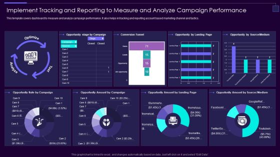 Implement Tracking And Reporting To Measure And Analyze Campaign Performance Clipart PDF Implement Tracking And Reporting To Measure And Analyze Campaign Performance Clipart PDF