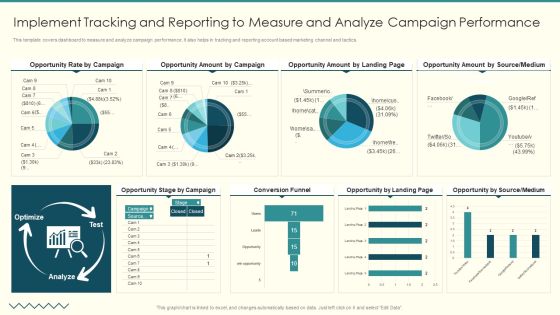 Implement Tracking And Reporting To Measure And Analyze Campaign Performance Mockup PDF Implement Tracking And Reporting To Measure And Analyze Campaign Performance Mockup PDF