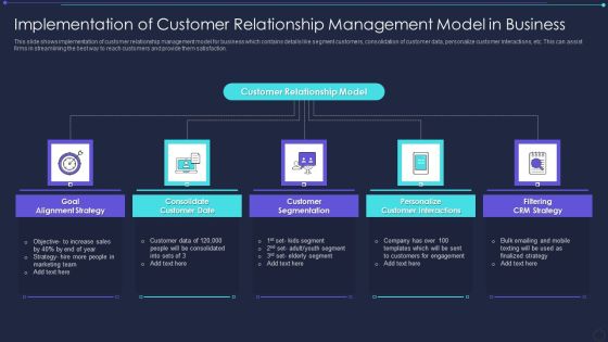 Implementation Of Customer Relationship Management Model In Business Guidelines PDF Implementation Of Customer Relationship Management Model In Business Guidelines PDF