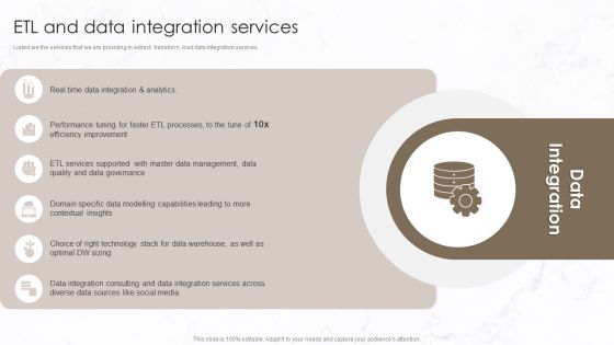 Implementation Of Data Governance Framework ETL And Data Integration Services Background PDF Implementation Of Data Governance Framework ETL And Data Integration Services Background PDF