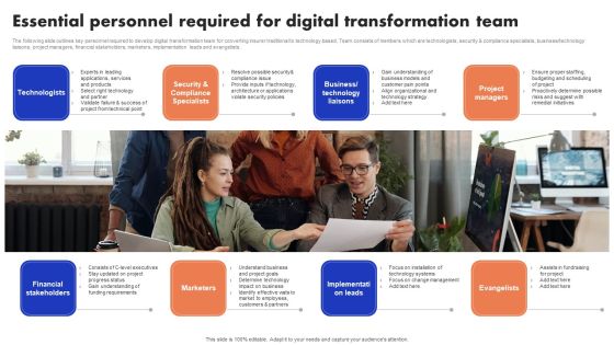 Implementation Of Digital Advancement Techniques Essential Personnel Required Pictures PDF Implementation Of Digital Advancement Techniques Essential Personnel Required Pictures PDF