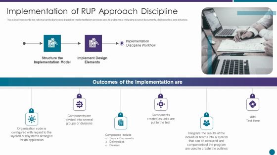 Implementation Of RUP Approach Discipline Ppt Visual Aids Infographics PDF Implementation Of RUP Approach Discipline Ppt Visual Aids Infographics PDF